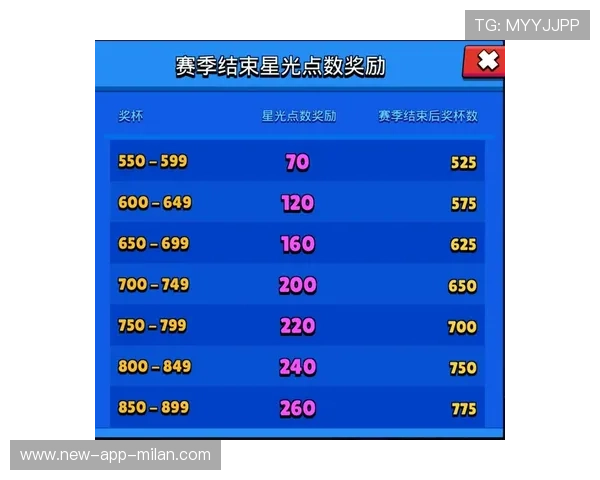 射击队推行电子计分系统升级计划,射击比赛怎么计分 射击队推行电子计分系统升级计划,射击比赛怎么计分